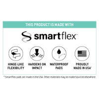 SmartFlex